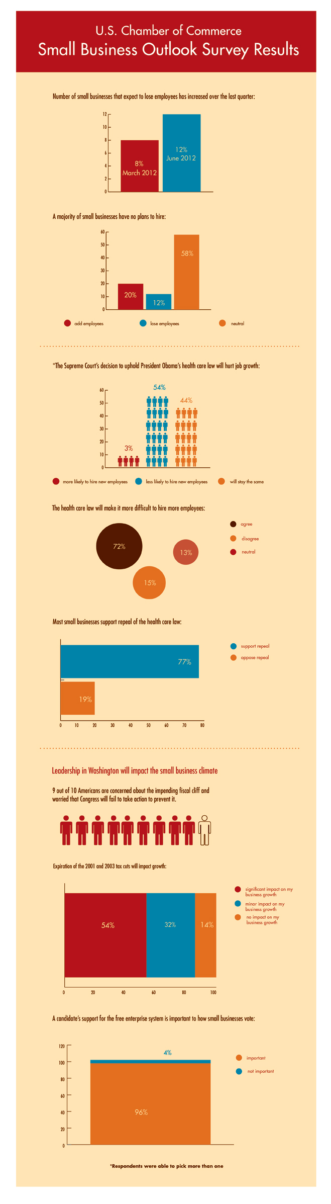 00_17827_SmallBizInfo_659px