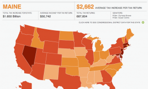 Maine - tax increases in 2013