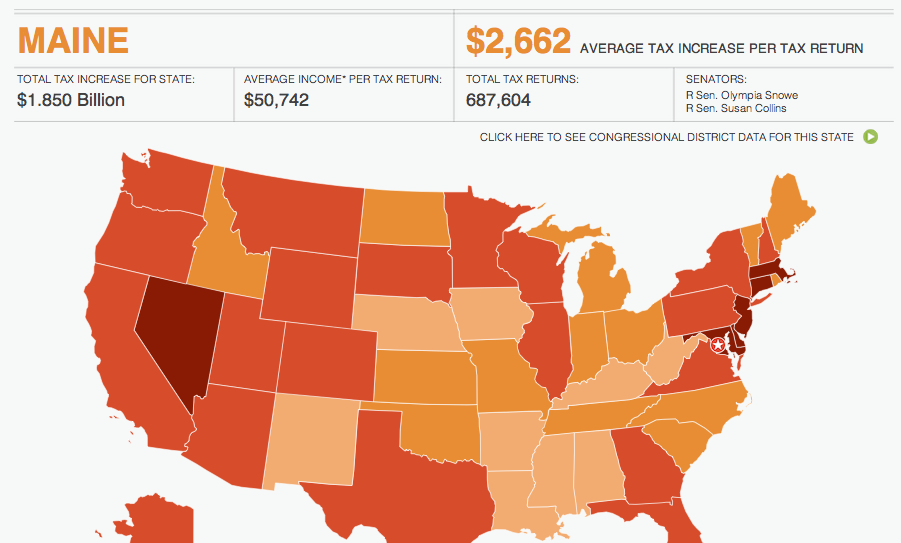 taxmageddon-will-add-2-662-in-taxes-to-each-maine-tax-return-in-2013