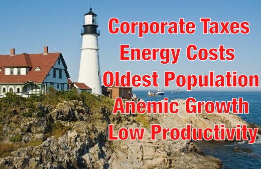Forbes: "Maine Leads List of The Worst States for Business" Maine ranks No. 50 in Forbes seventh annual Best States for Business.