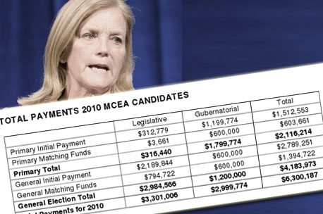 Taxpayer Funded Campaigns Boost Democrats, Not Ethics