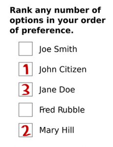 ranked-choice-voting