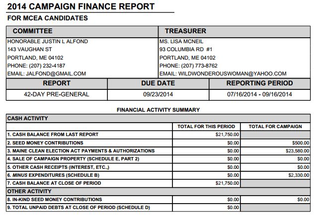 Alfond Finance Report