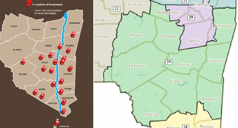 Hudson River Ventures Investments