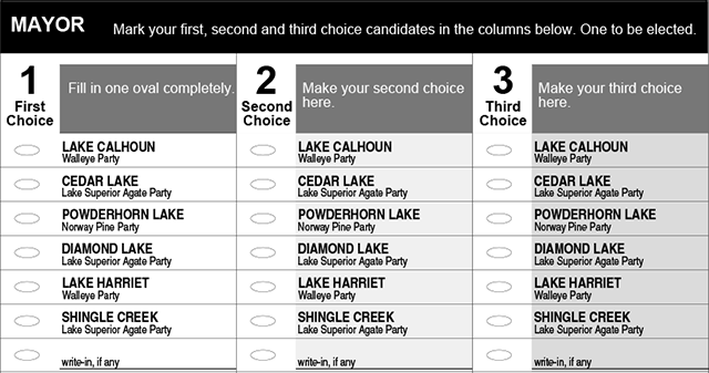 Frary: Fair Vote Follies