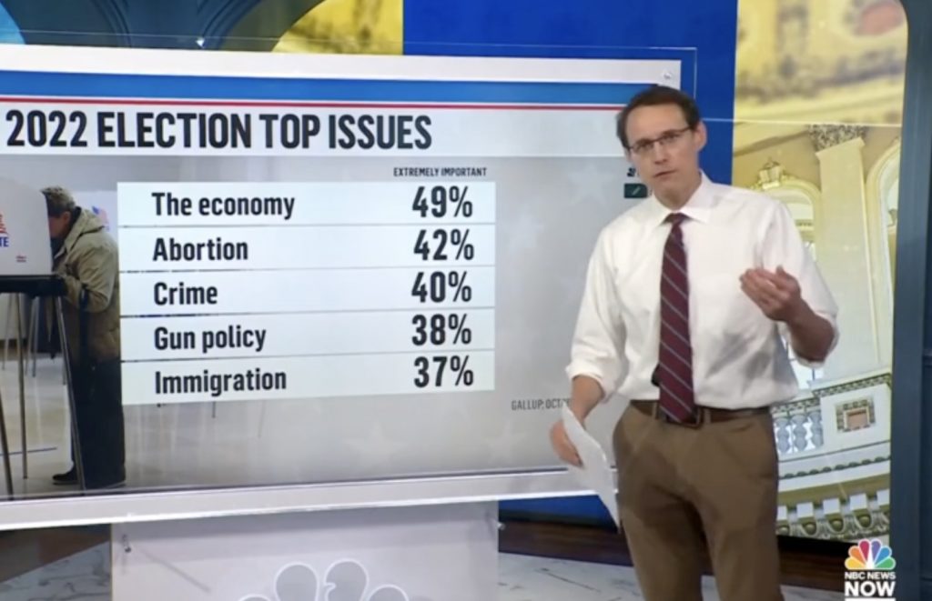 ‘Massive Advantages Over Democrats’: NBC Data Guru Reveals Why Dems Could Face November Blowout