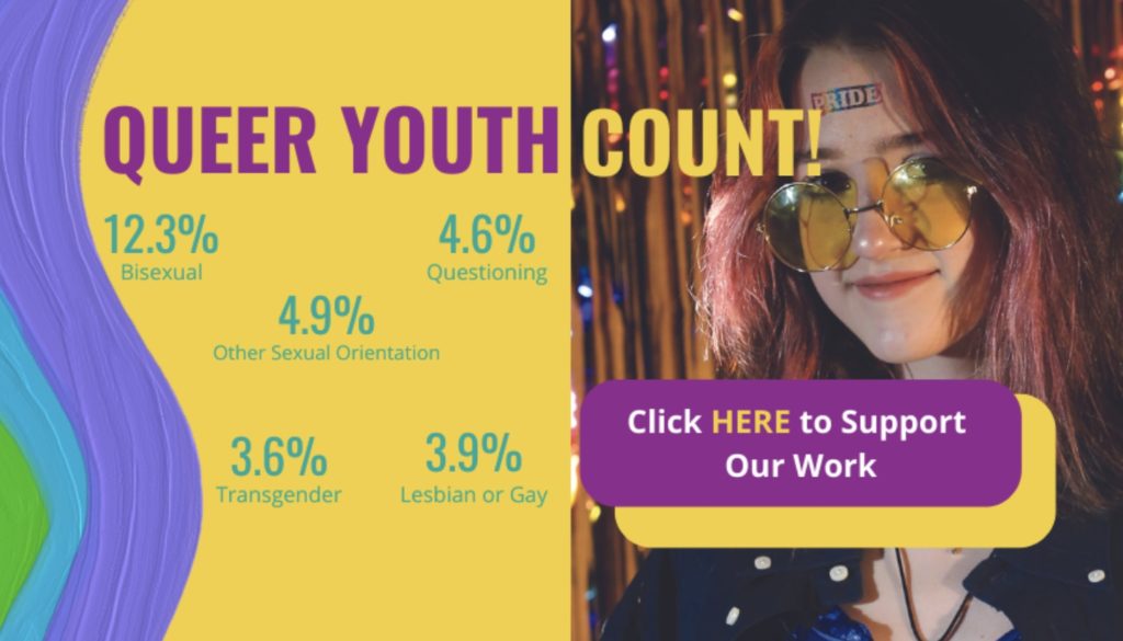 Parents Rights Advocates Urge Opt Out of Bogus Public School Sex Survey