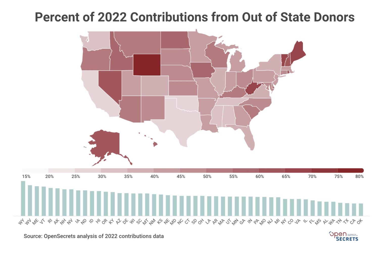 Maine Ranked 3rd Highest in Nation for Out-of-State Campaign Contributions in 2022 Election Cycle