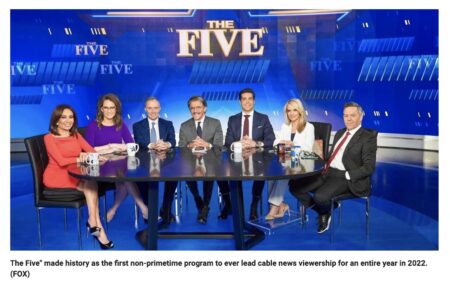 Fox News Whistleblowers Reveal Company’s Support of Satanists, Abortionists, and Left-Wing Charities: Blaze Media