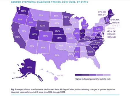 Maine’s Rate of Gender Dysphoria Has Surged Since 2018