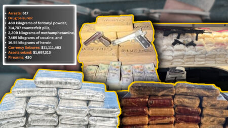 Massive DEA Crackdown Leads to Arrests of 600 Sinaloa Cartel Members, Including 11 in Maine