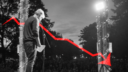 Platner’s Support Appears to Crater in Pro-Mills Push Poll After Scandals are Taken Into Account