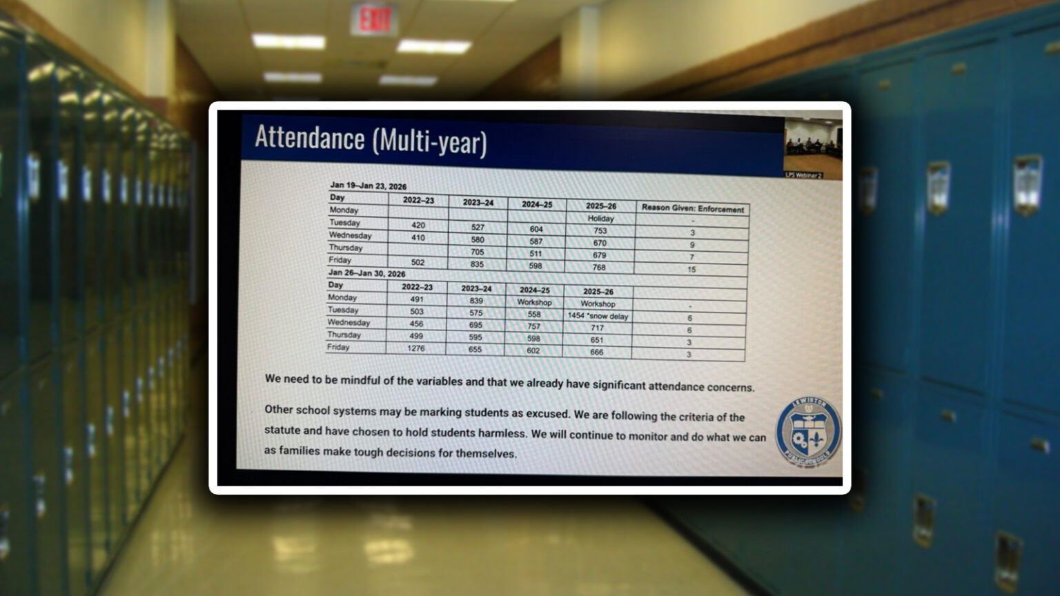 Lewiston School Superintendent says ICE Activity hasn’t Occurred at Campuses as District Tracks Attendance Fears